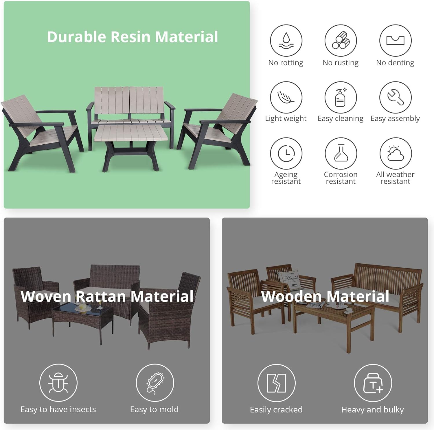4 Pieces Resin Outdoor Furniture Set with Loveseat, 2 Chairs, Coffee Table L6137