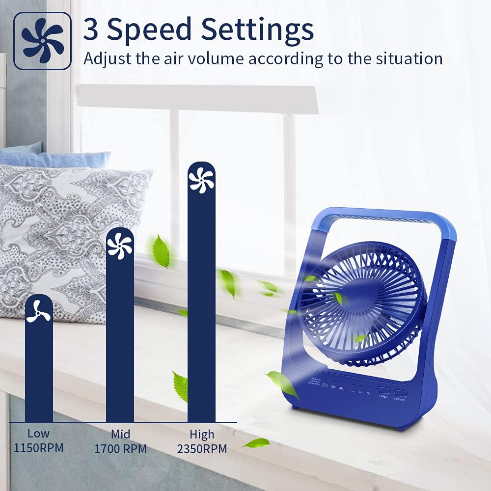 Rechargeable Portable USB Desk Fan with Timer P61203