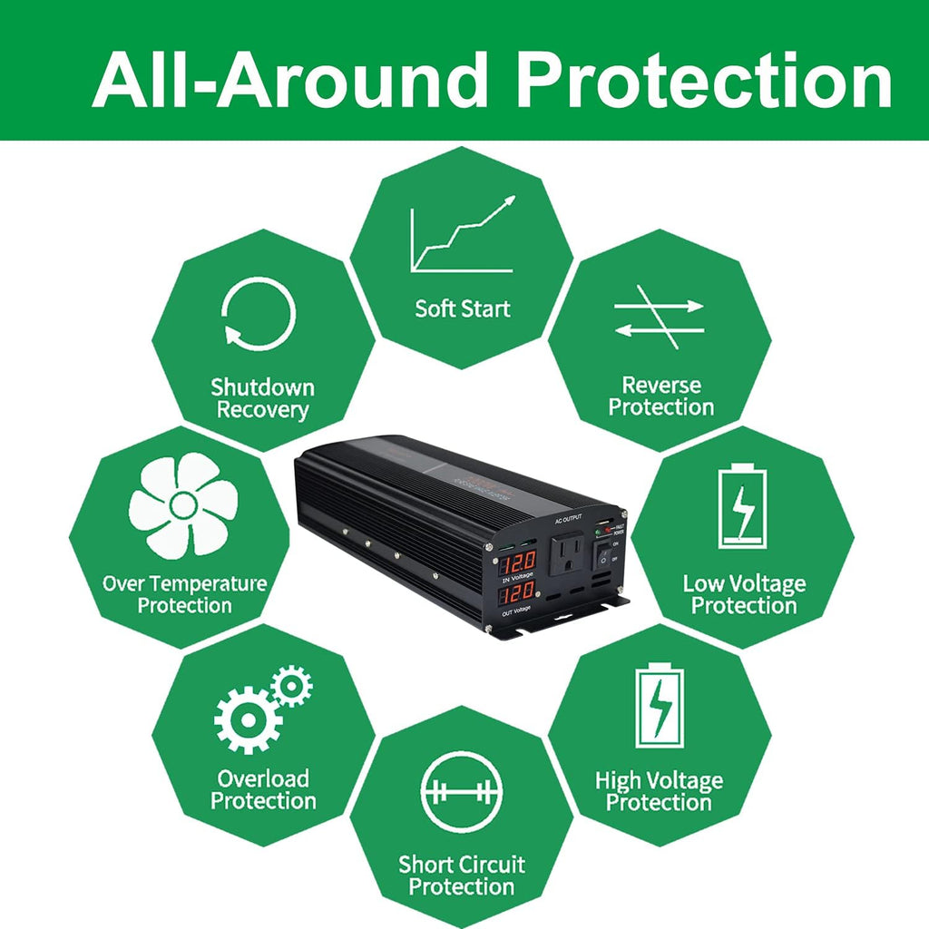 Pure Sine Wave Power Inverter 1000W 12V DC to AC 120V Surge 2000 Watt with LED Display S32427