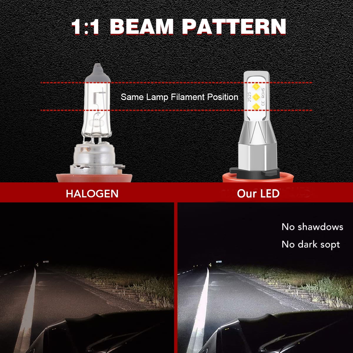 2x H11 Low/Fog Light LED Headlight Bulb 6000K White O47642
