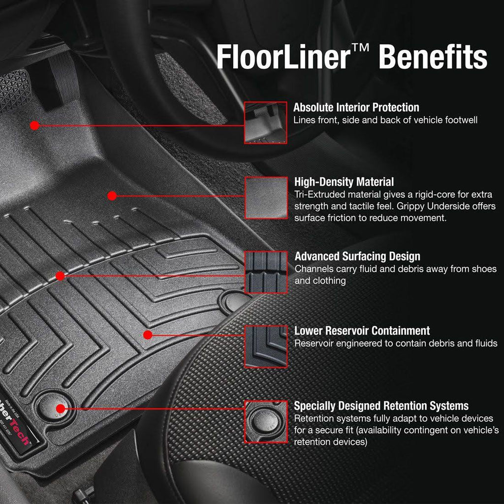 FloorLiner P22062