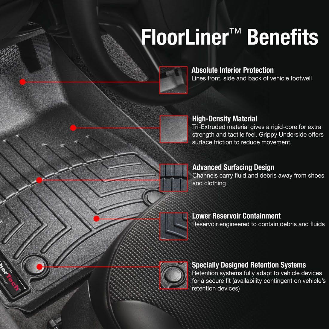 FloorLiner P22062