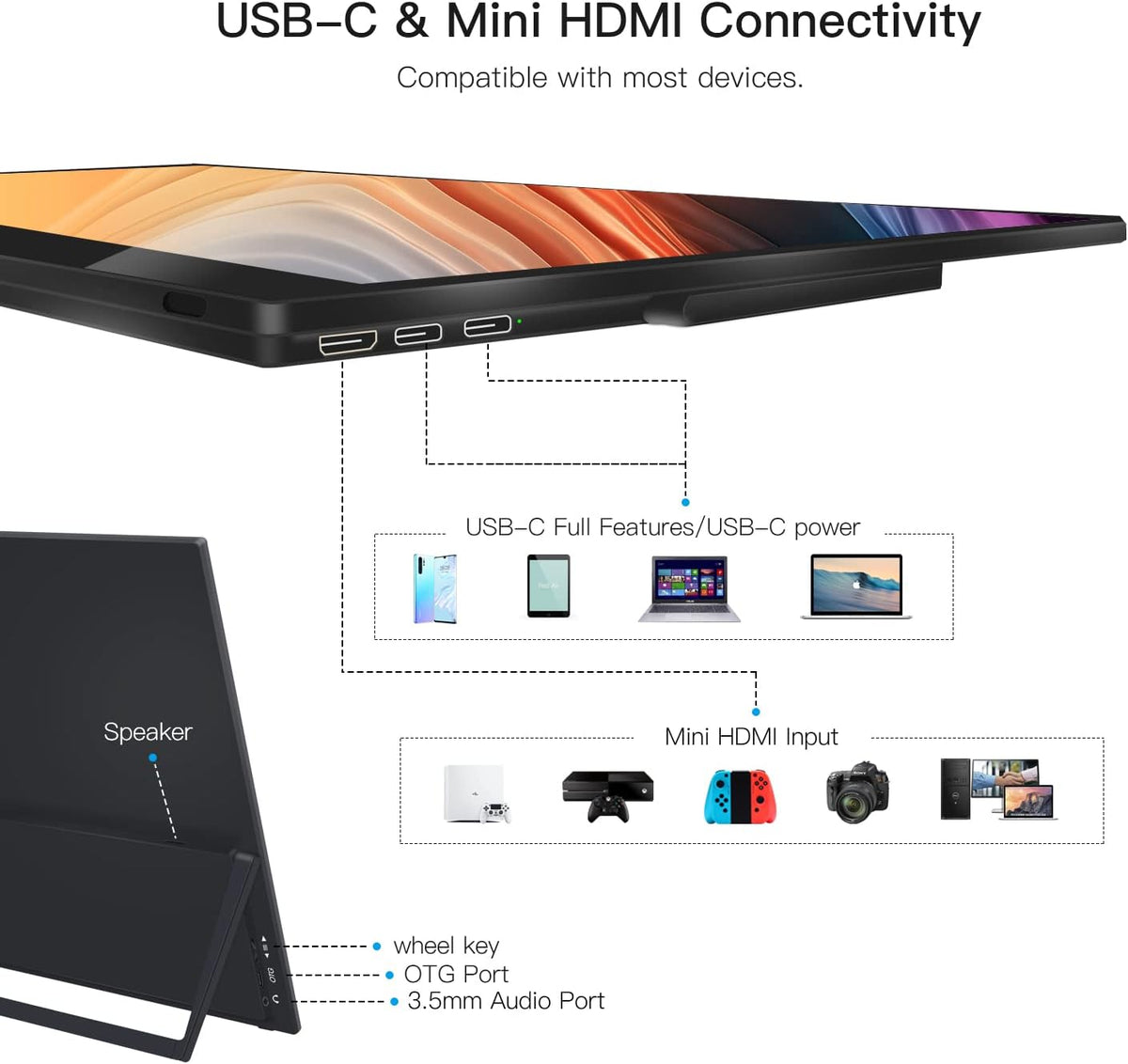 15.6" 1080P Touchscreen Portable Monitor with Kickstand O649992