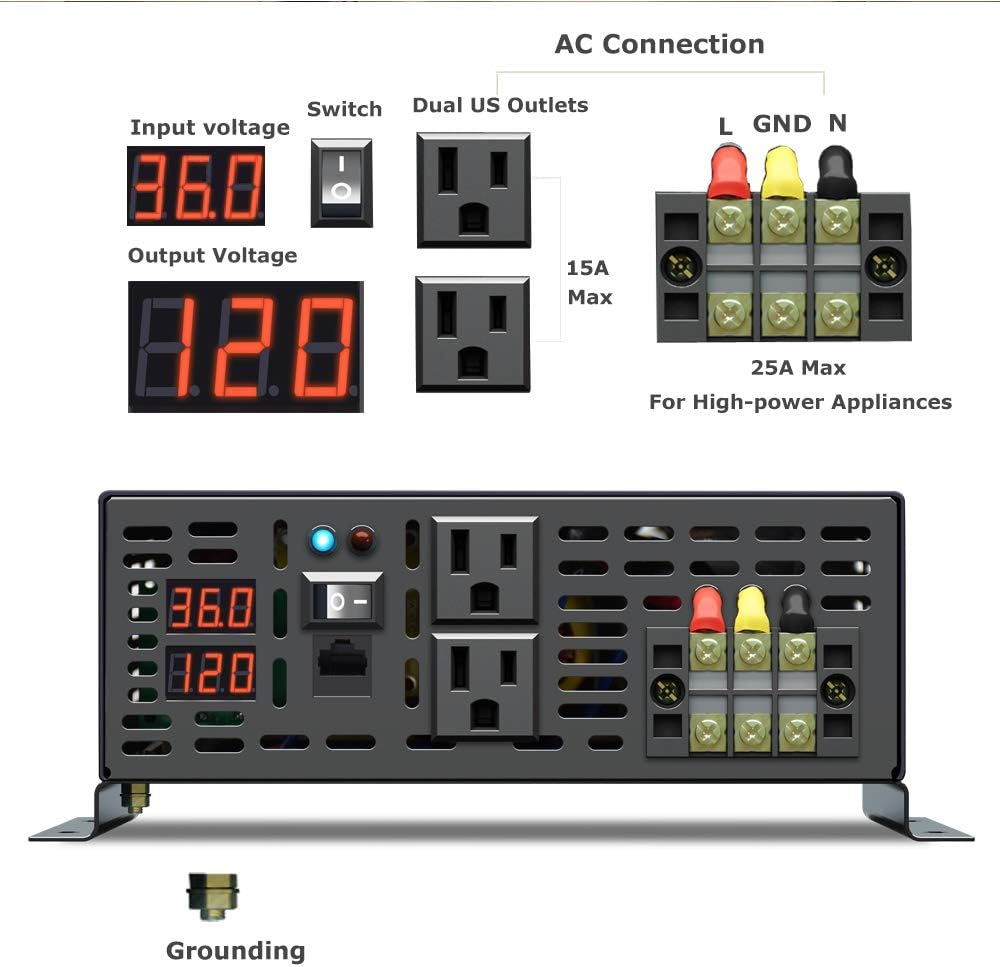 3000Watt Pure Sine Wave Power Inverter with Remote Control Dual AC Outlets C563079