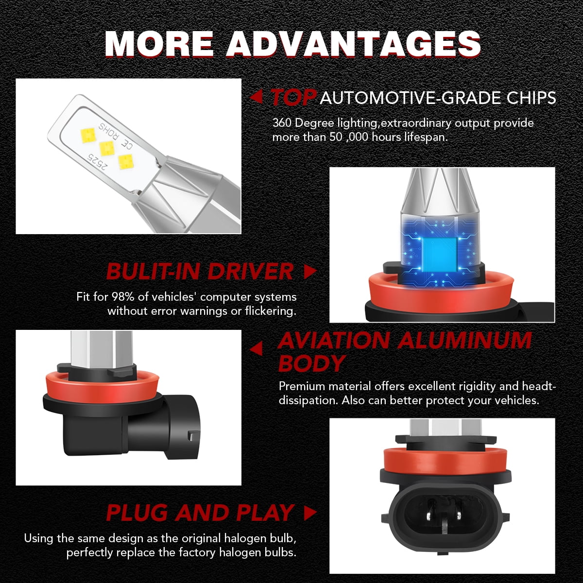 2x H11 Low/Fog Light LED Headlight Bulb 6000K White O47642