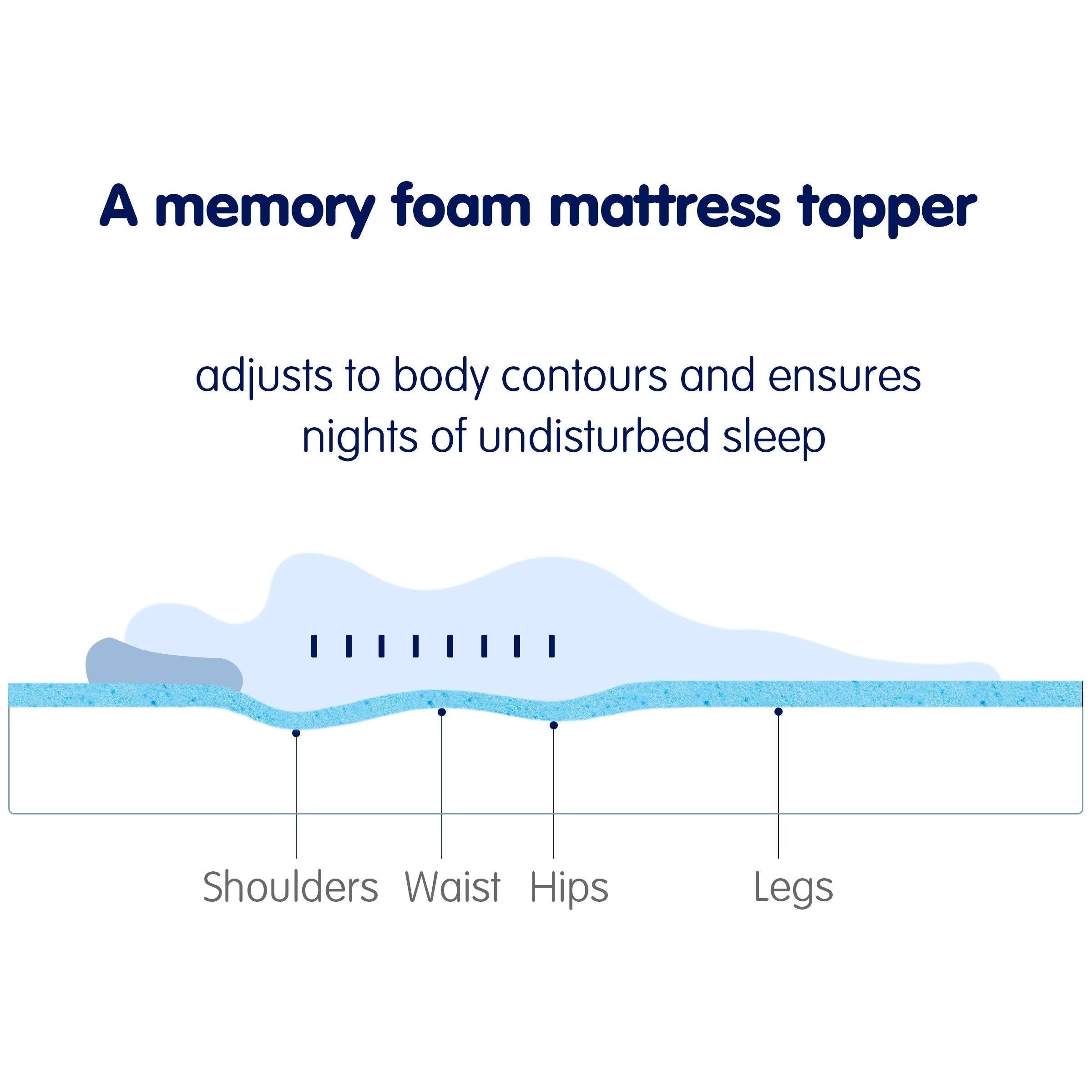 Queen Gel-Infused Memory Foam Mattress Topper with Cover V808