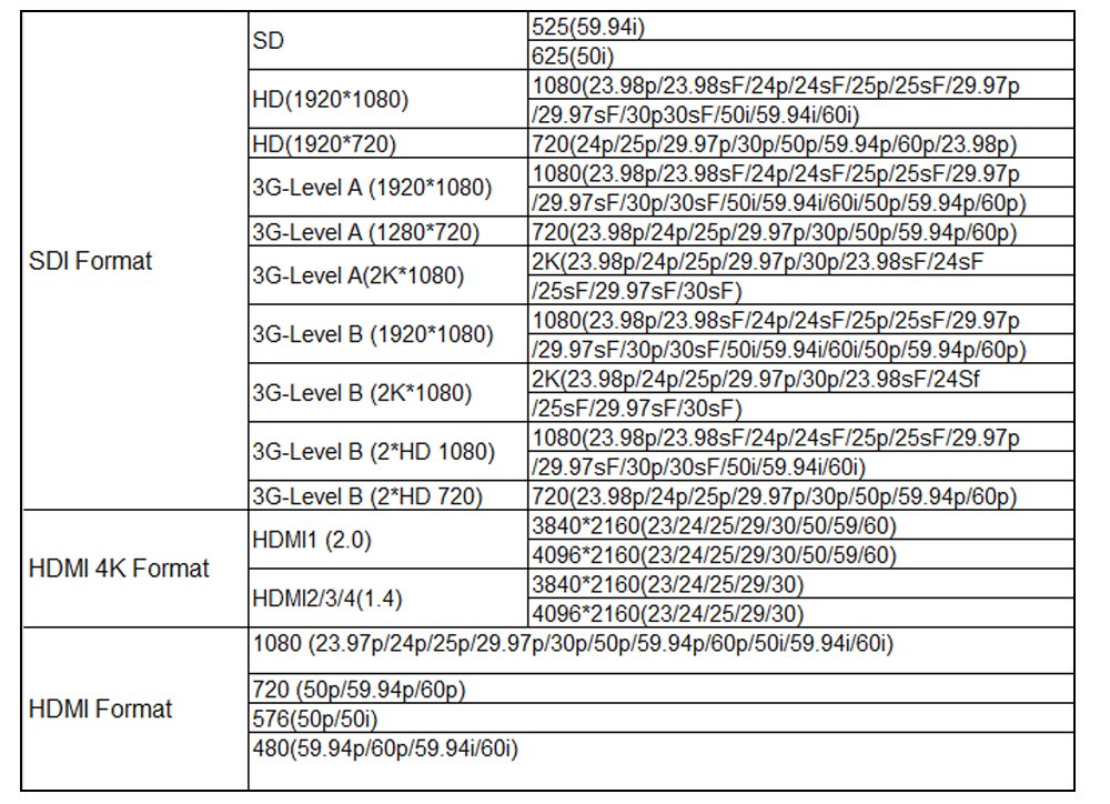 12.5 inch IPS 4K Camera Field Monitor J8734