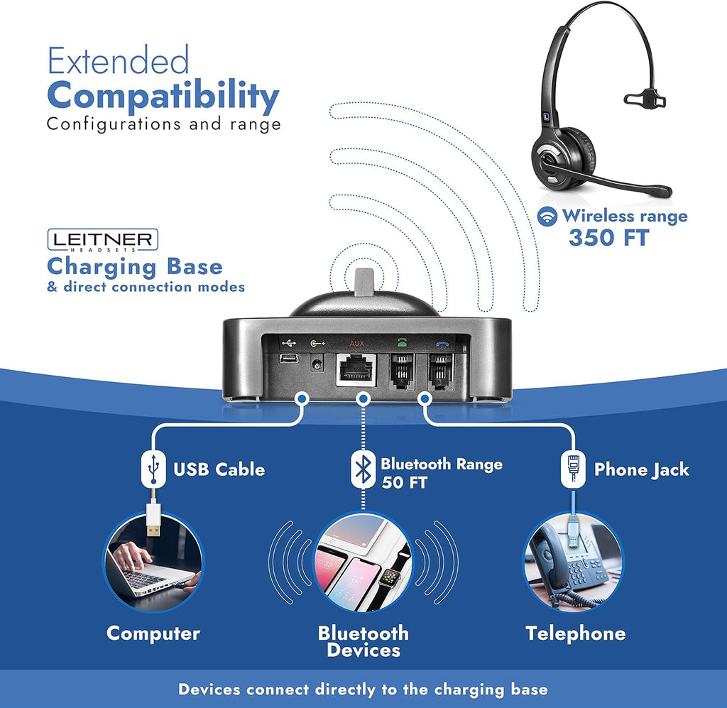 Wireless DECT Office Headset with Bluetooth for Desk Phone, Computer and Bluetooth Device P712784