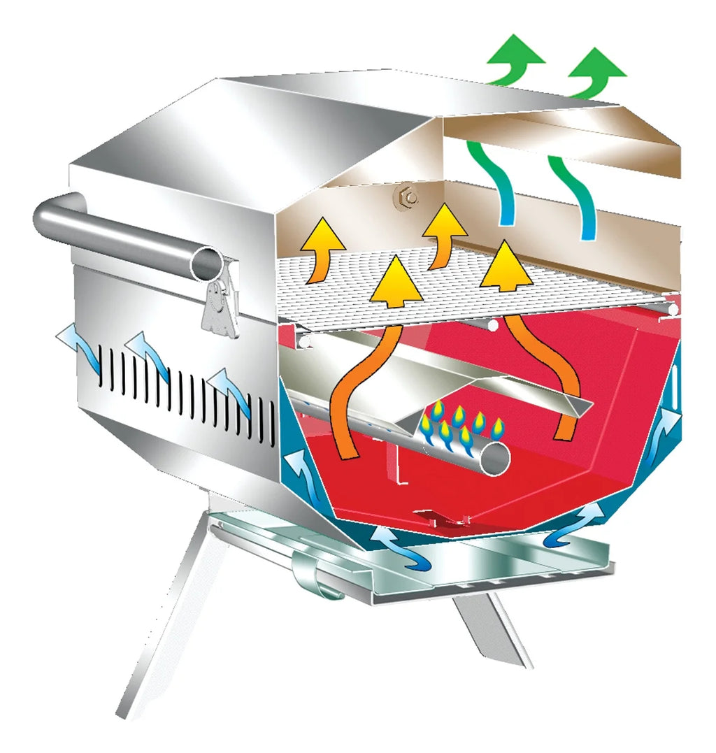 Gas Grill S529