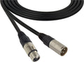 Gray 75 ft. 3-Pin XLR Microphone Cable E757668