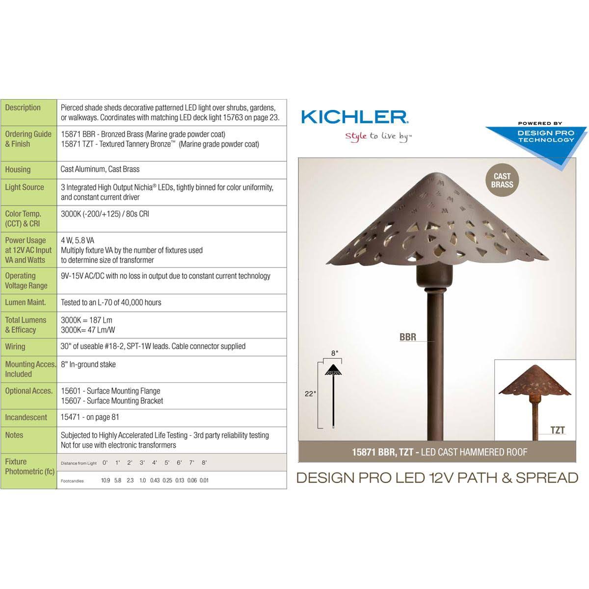 LED Hammered Roof Landscape Light G43237