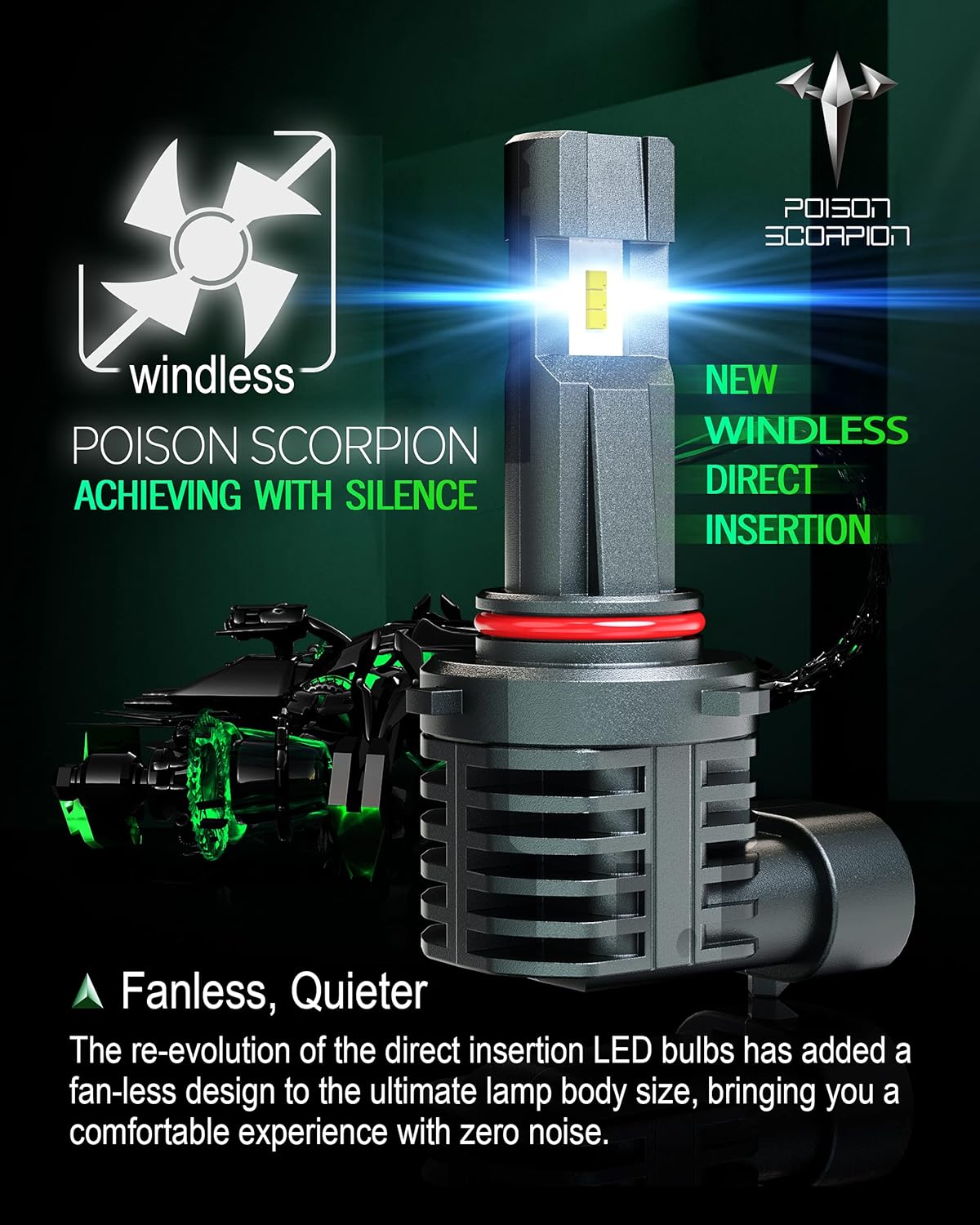 H11 LED Headlight Bulbs Combo, 24000LM Fanless Conversion Kit, 6500K Cool White, Pack of 2 O542