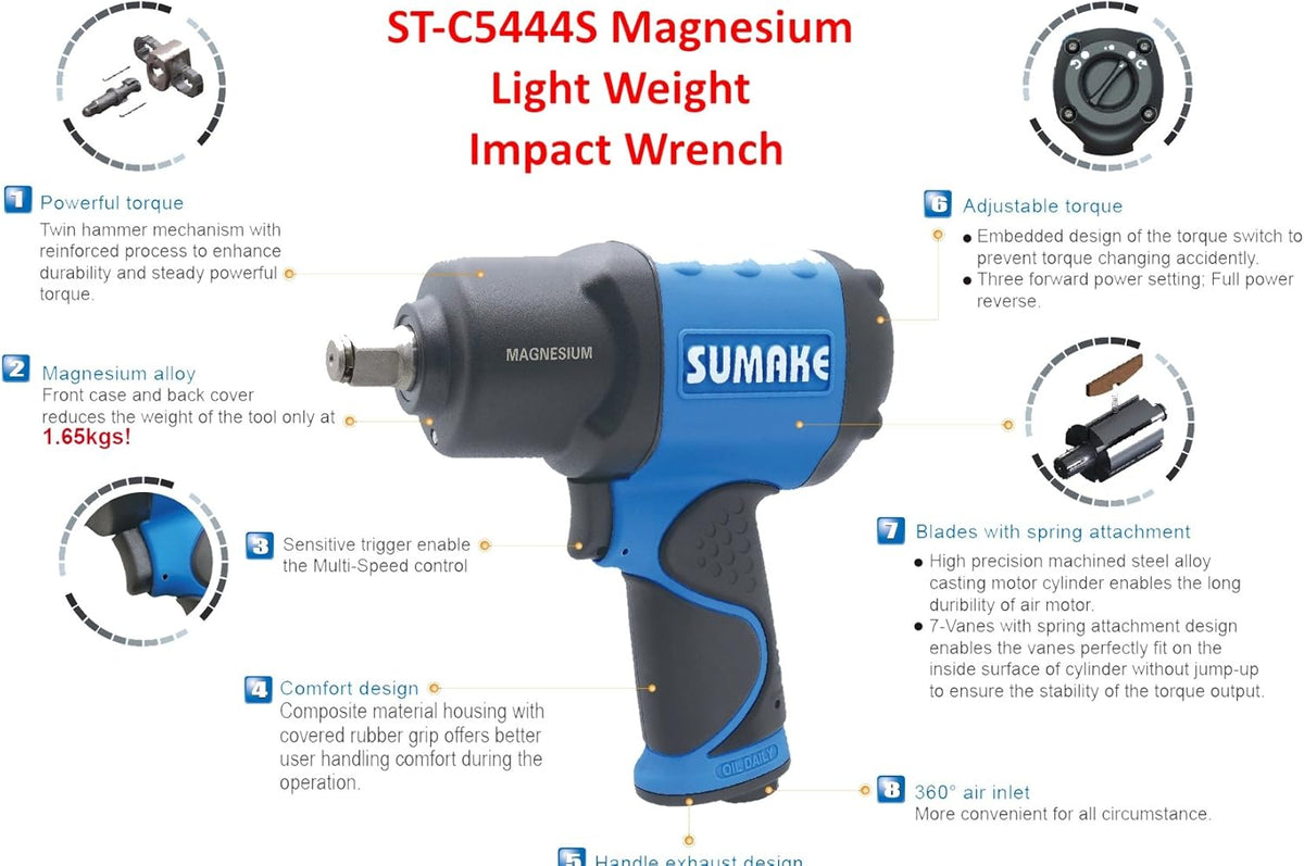 1/2" Twin Hammer Air Impact Wrench, Lightweight Magnesium Body, Max Torque: 1,100 ft-lbs E8161