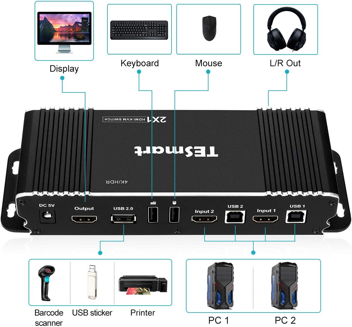 2 Input 1 Output 4K HDMI KVM Switch with 2 KVM Cables K44129