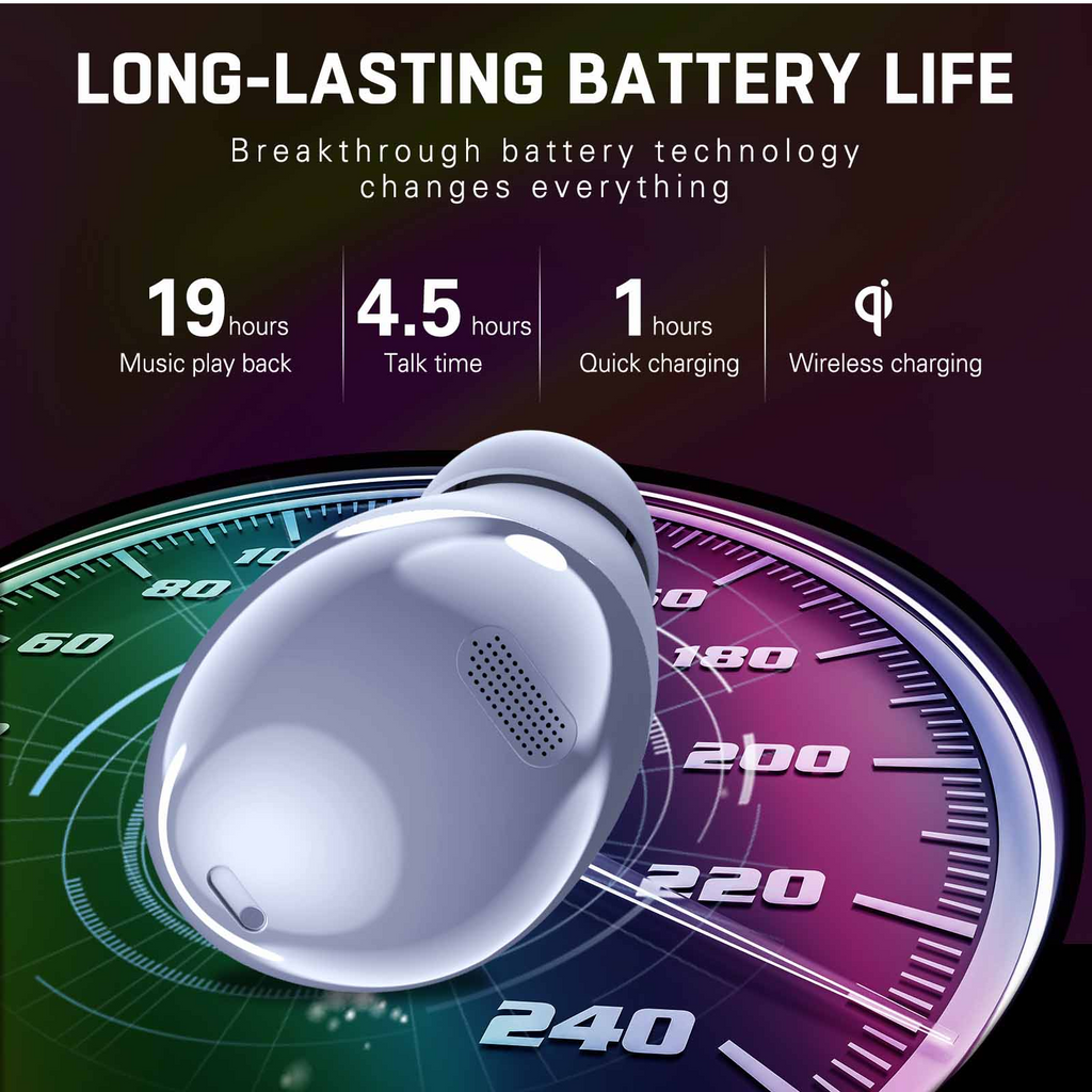 Amethyst Purple True Wireless Bluetooth Earbuds with Charging Case N960411