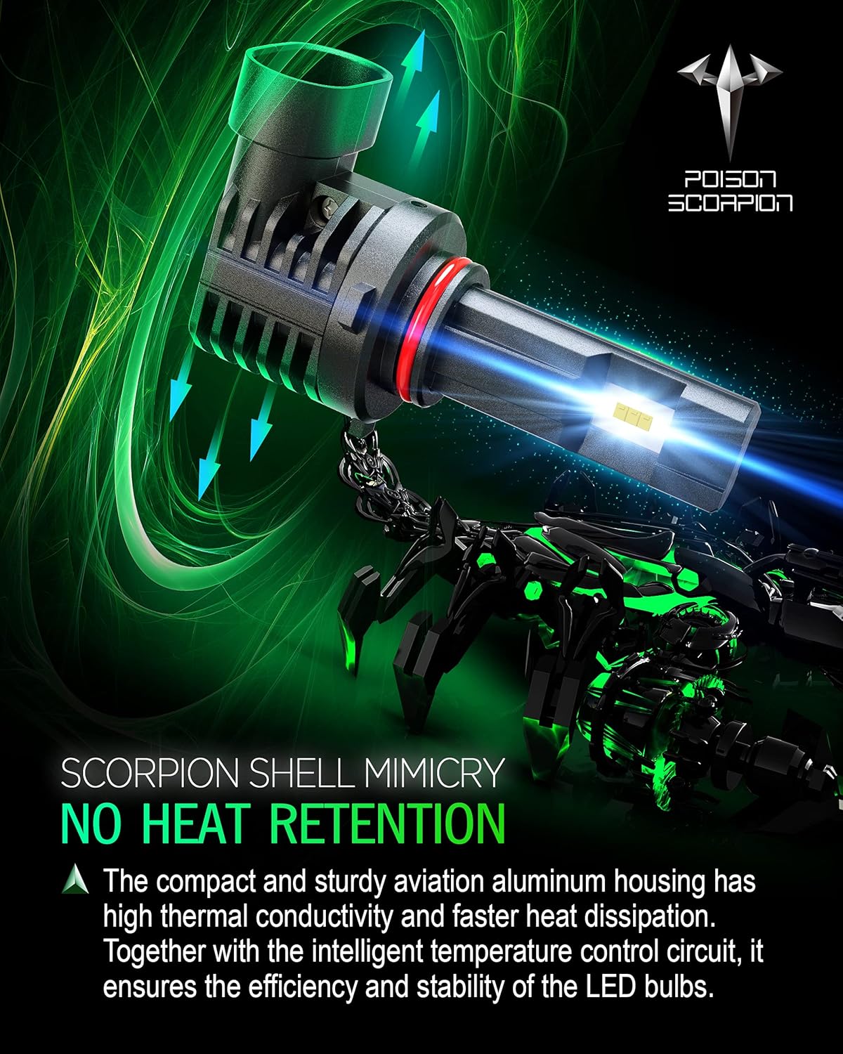 H11 LED Headlight Bulbs Combo, 24000LM Fanless Conversion Kit, 6500K Cool White, Pack of 2 O542