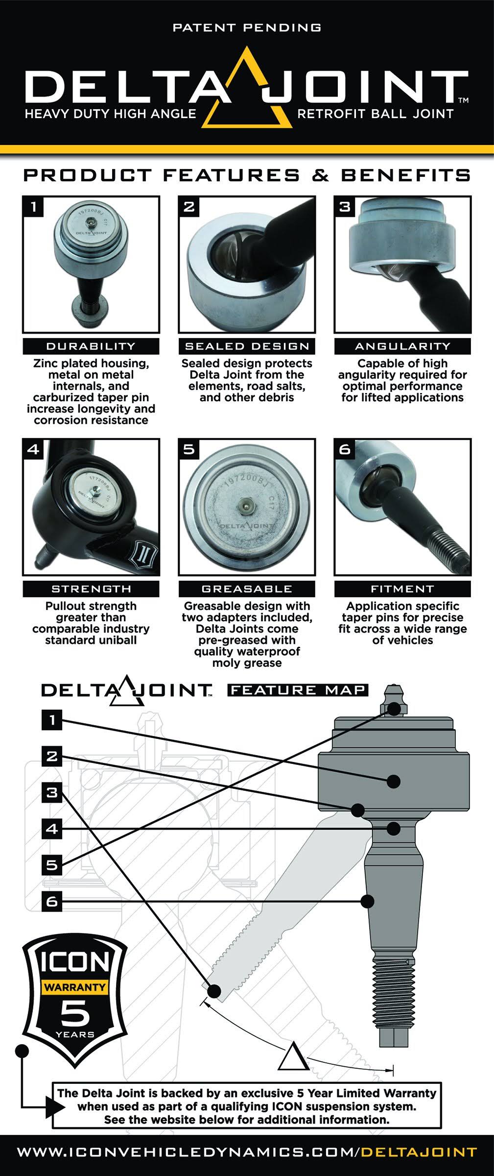 Delta Joint Kit S2419