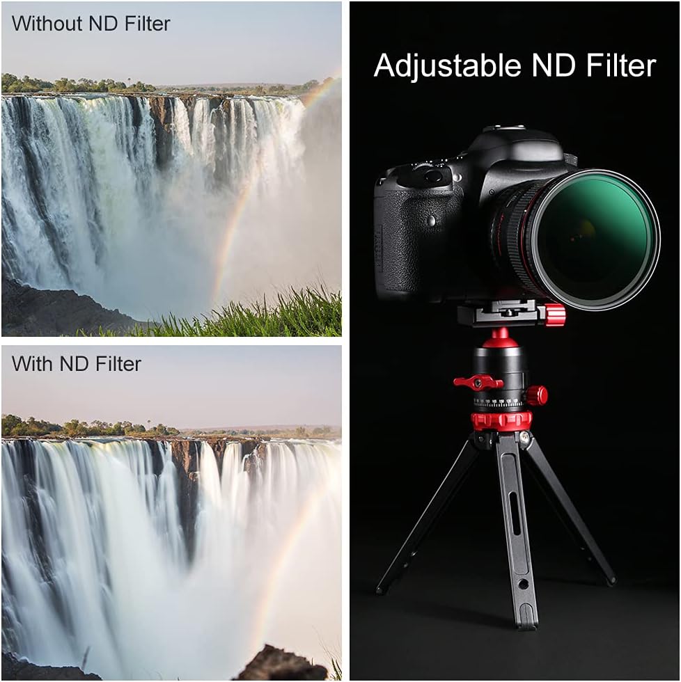 72mm Variable ND Filter ND8-ND128 (3-7 Stop) W5034