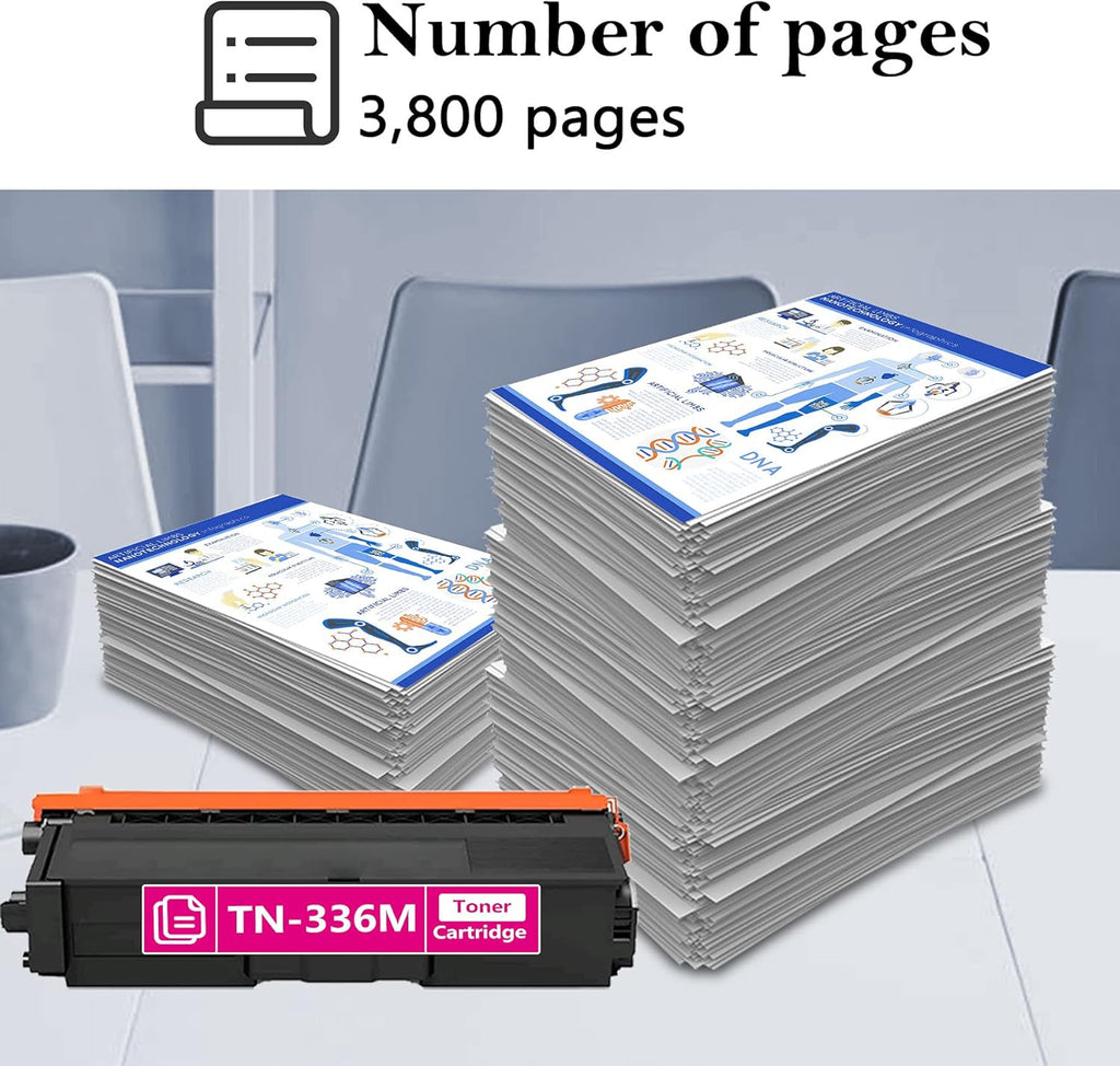 Magenta Toner Cartridge 2 Pack K1108