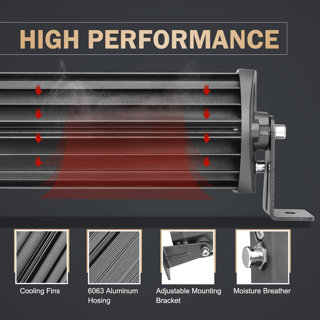 20 inch 150W LED Light Bar Pack of 2 Y2983