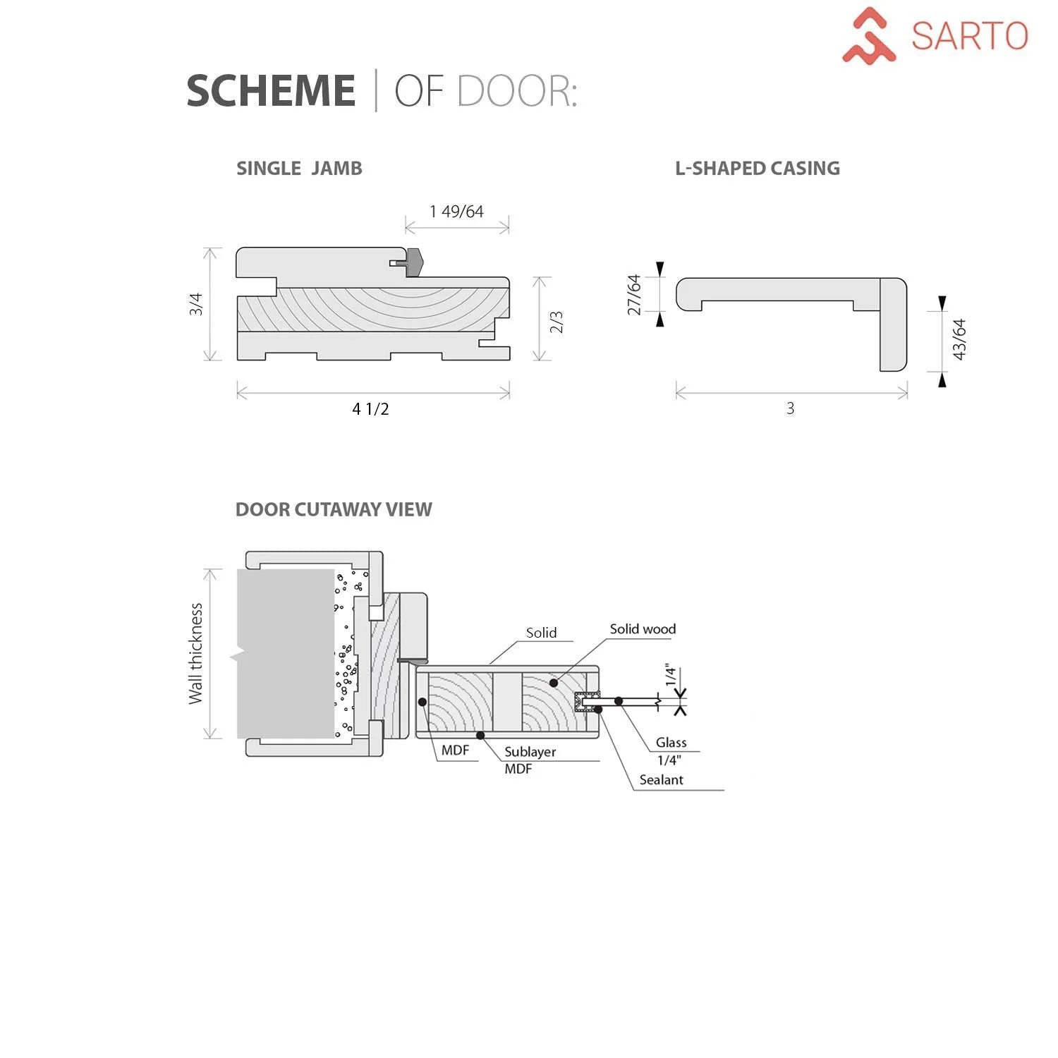Solid French Door 36" x 80" Painted Creamy Single Regular Panel Frame Handle Y552187