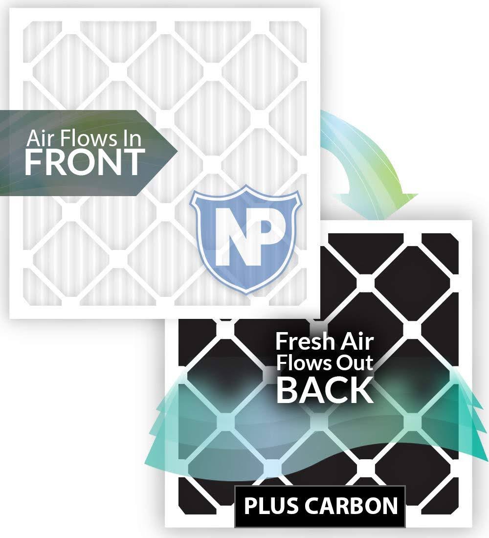 6 Pack MERV 13 Carbon AC Furnace Air Filters Q604