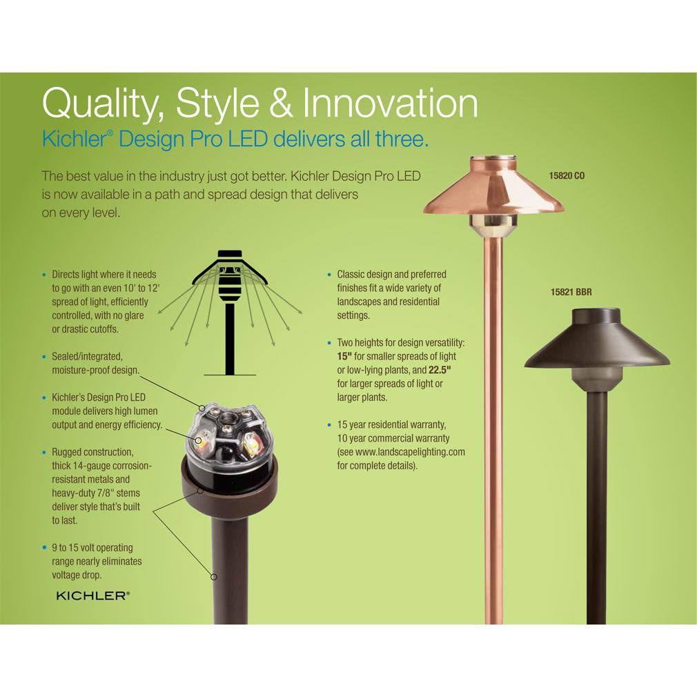 LED Hammered Roof Landscape Light G43237