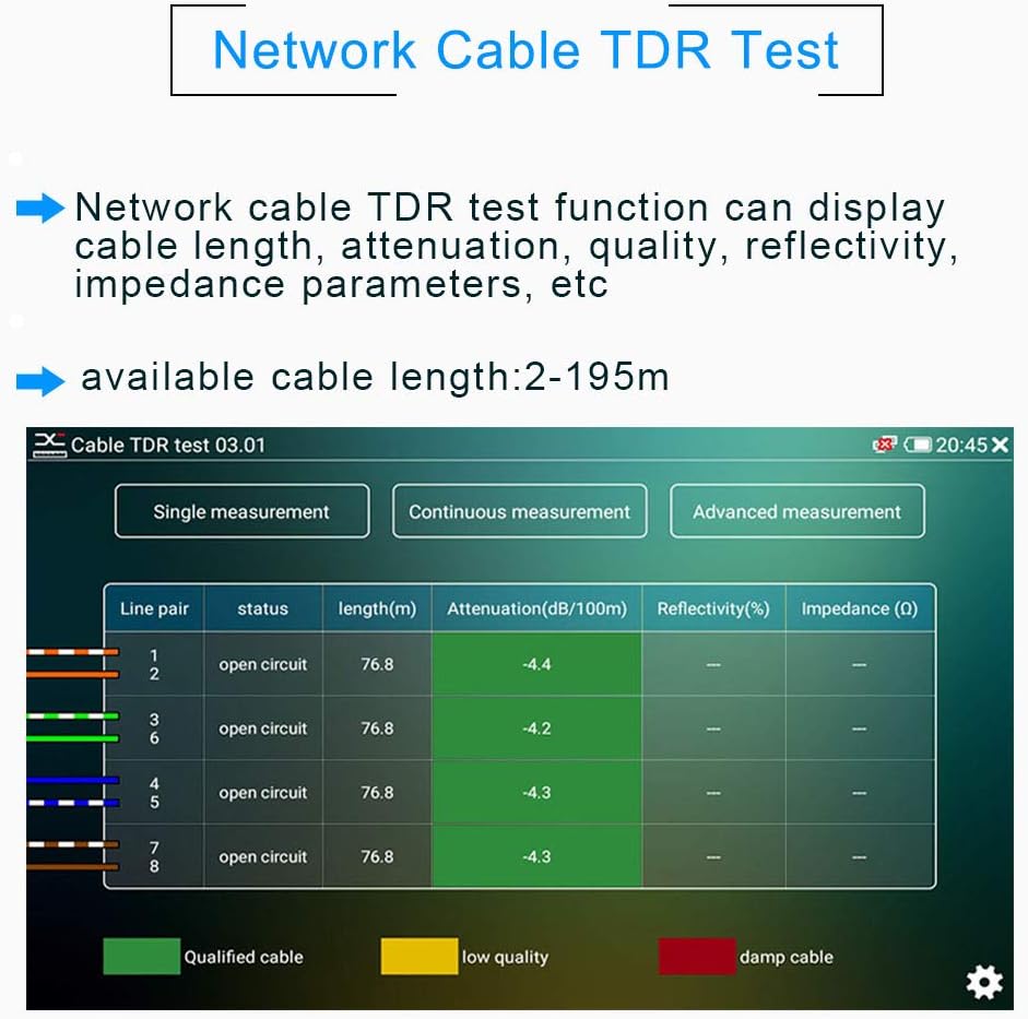 7 Inch IP Camera Tester Monitor with HDMI in&Out P5468