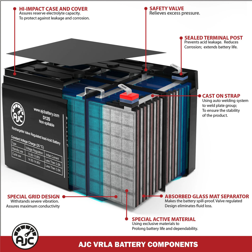 12V 18Ah Electric Scooter Battery F56545