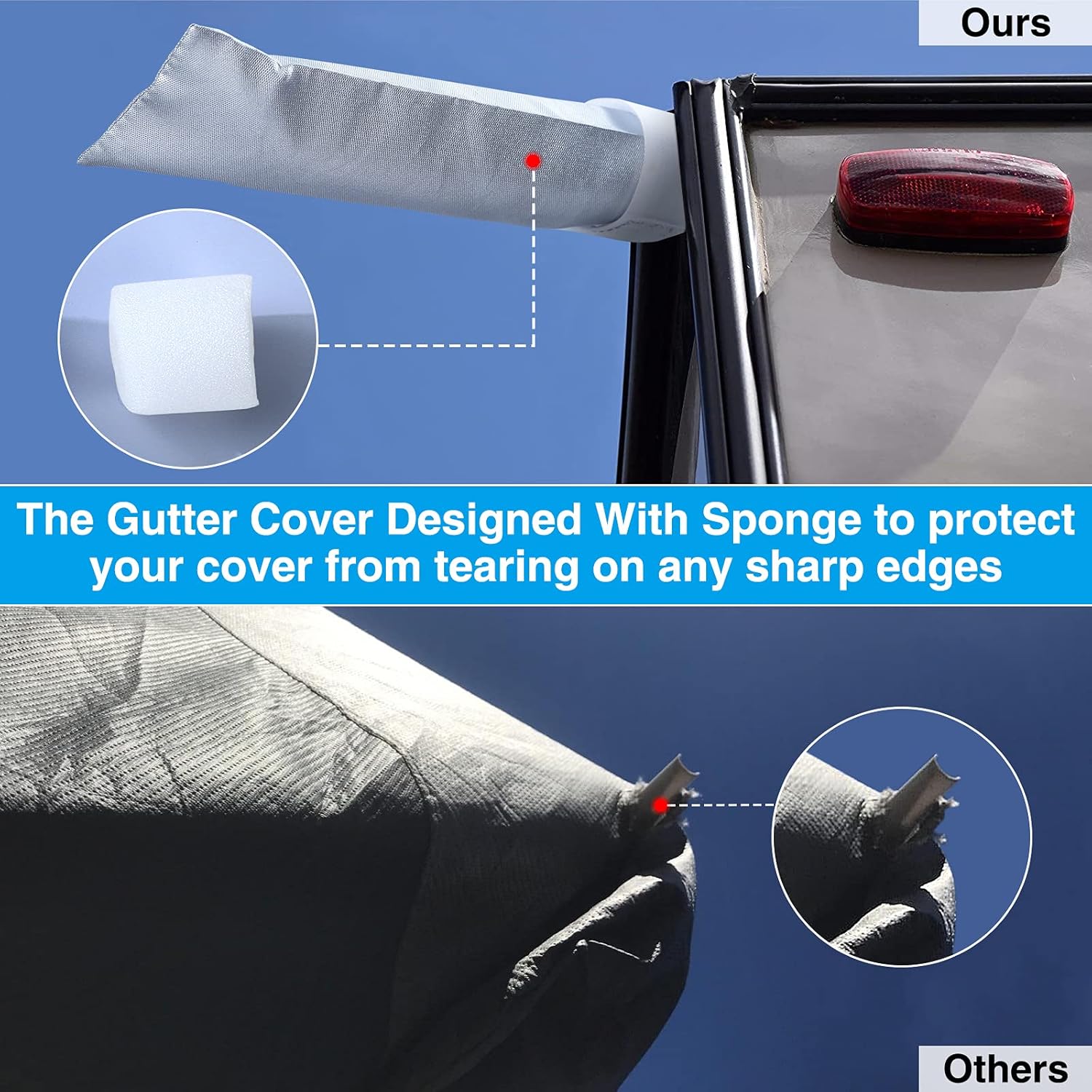 Rip-Stop RV Cover Fits 28' 7"-31' 6" Long Motorhome I59702