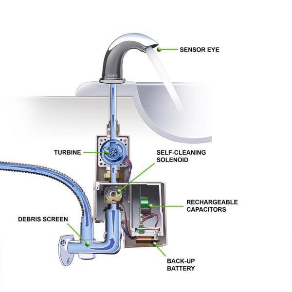 Polished Chrome Single Hole Bathroom Faucet G1749
