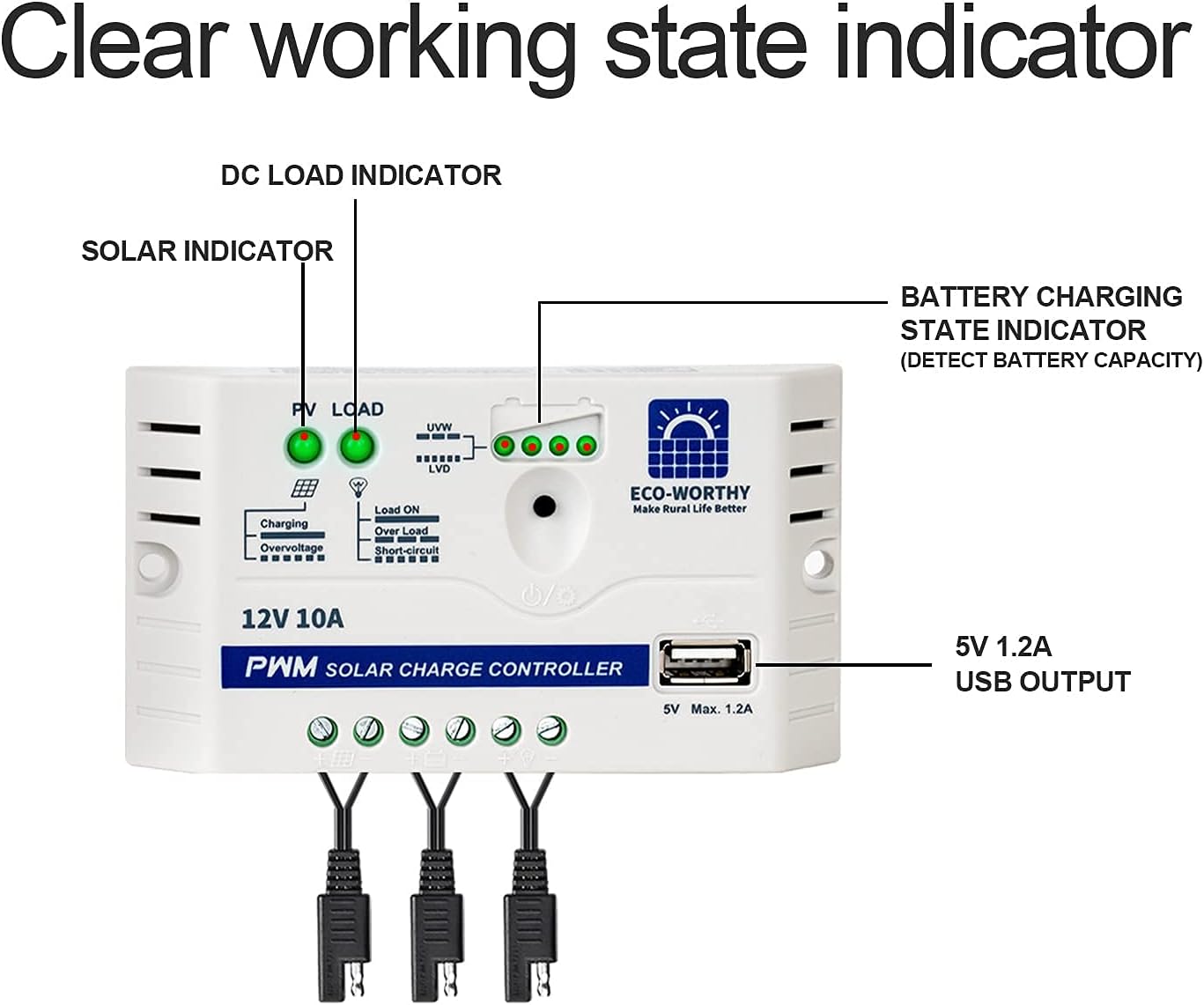 25 Watts 12V Waterproof 25W Solar Panel SAE Connection Cable 10A Charge Controller Pack of 2 G6499