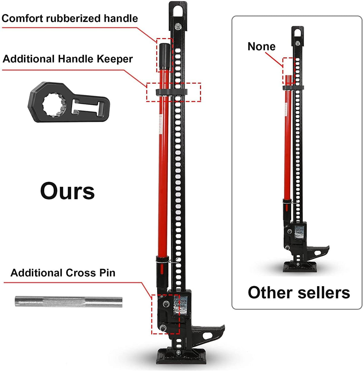 Black Cast Steel Farm Jack, 3 Tons Capacity, Pack of 2 E625040