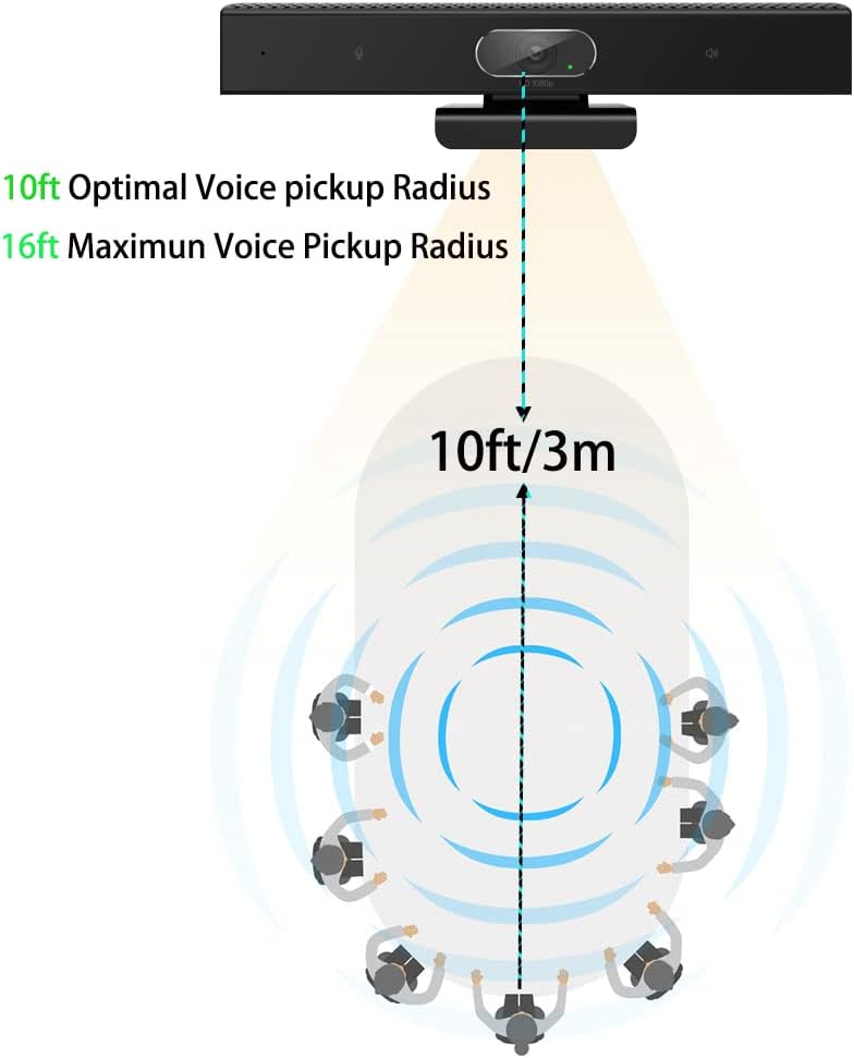 HD 1080p Wide Angle Conference Room Webcam with Microphone and Speaker R4295
