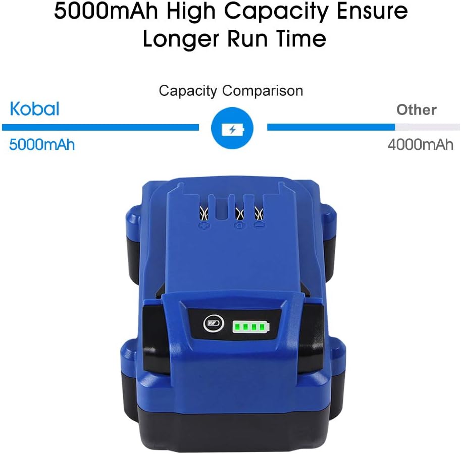 24V 5.0Ah Lithium Ion Cordless Tools Battery 2Pack Z6457