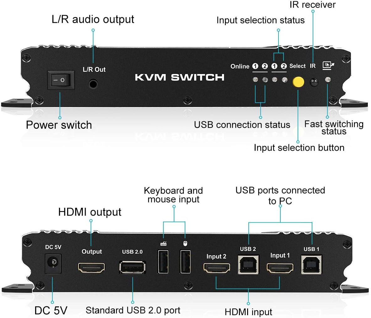 2 Input 1 Output 4K HDMI KVM Switch with 2 KVM Cables K44129