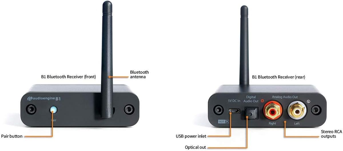 Bluetooth Music Receiver with aptX HD and 24 bit DAC E64820