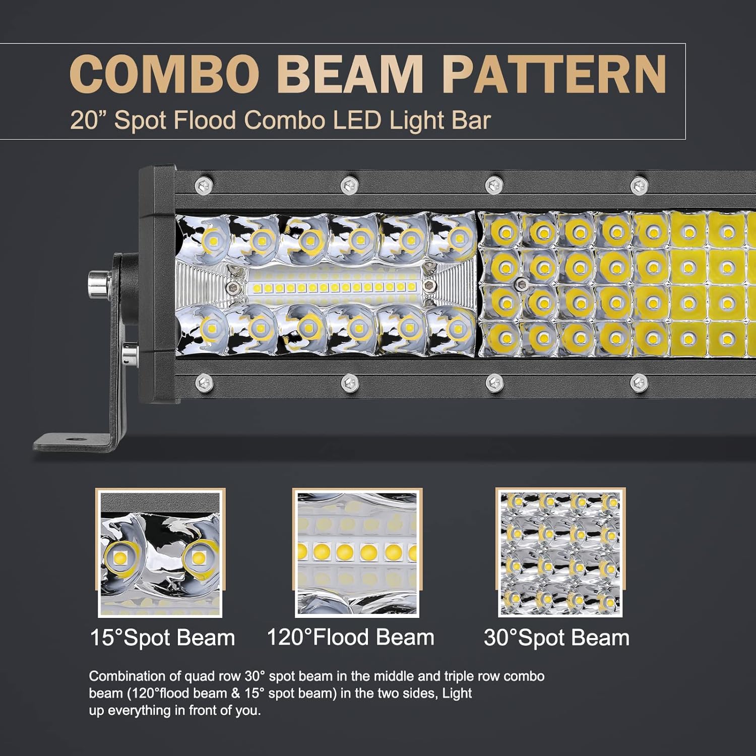 20 inch 150W LED Light Bar Pack of 2 Y2983