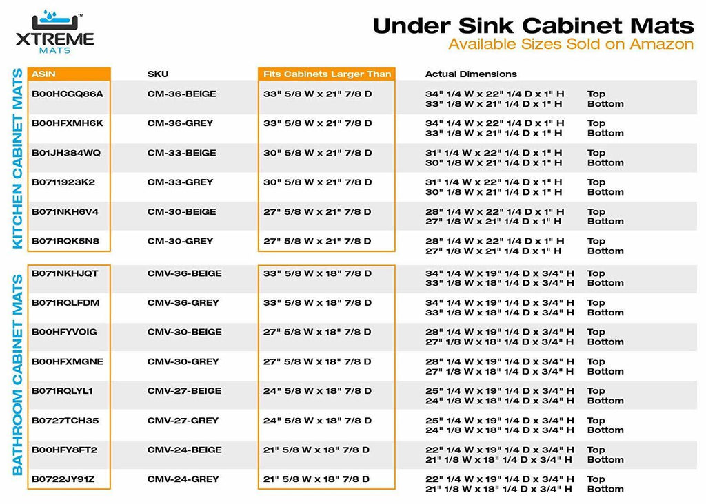 Under Sink Bathroom Cabinet Mat Z20157