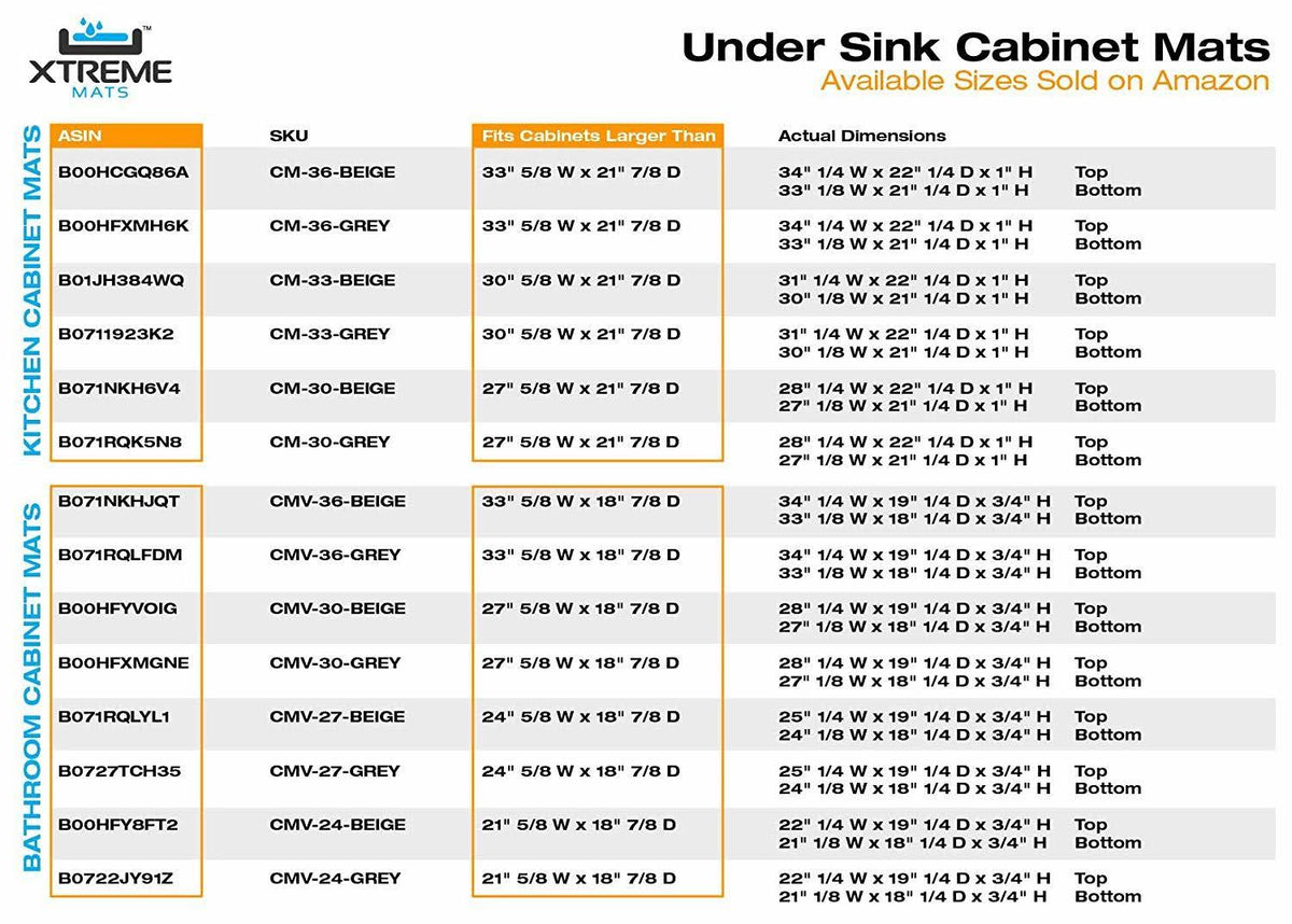Under Sink Bathroom Cabinet Mat Z20157