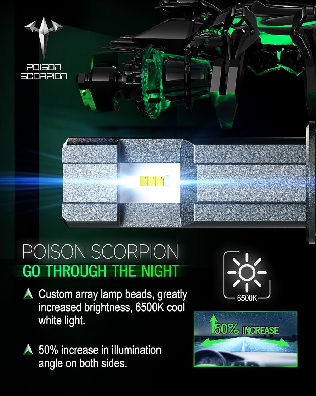 H11 LED Headlight Bulbs Combo, 24000LM Fanless Conversion Kit, 6500K Cool White, Pack of 2 O542