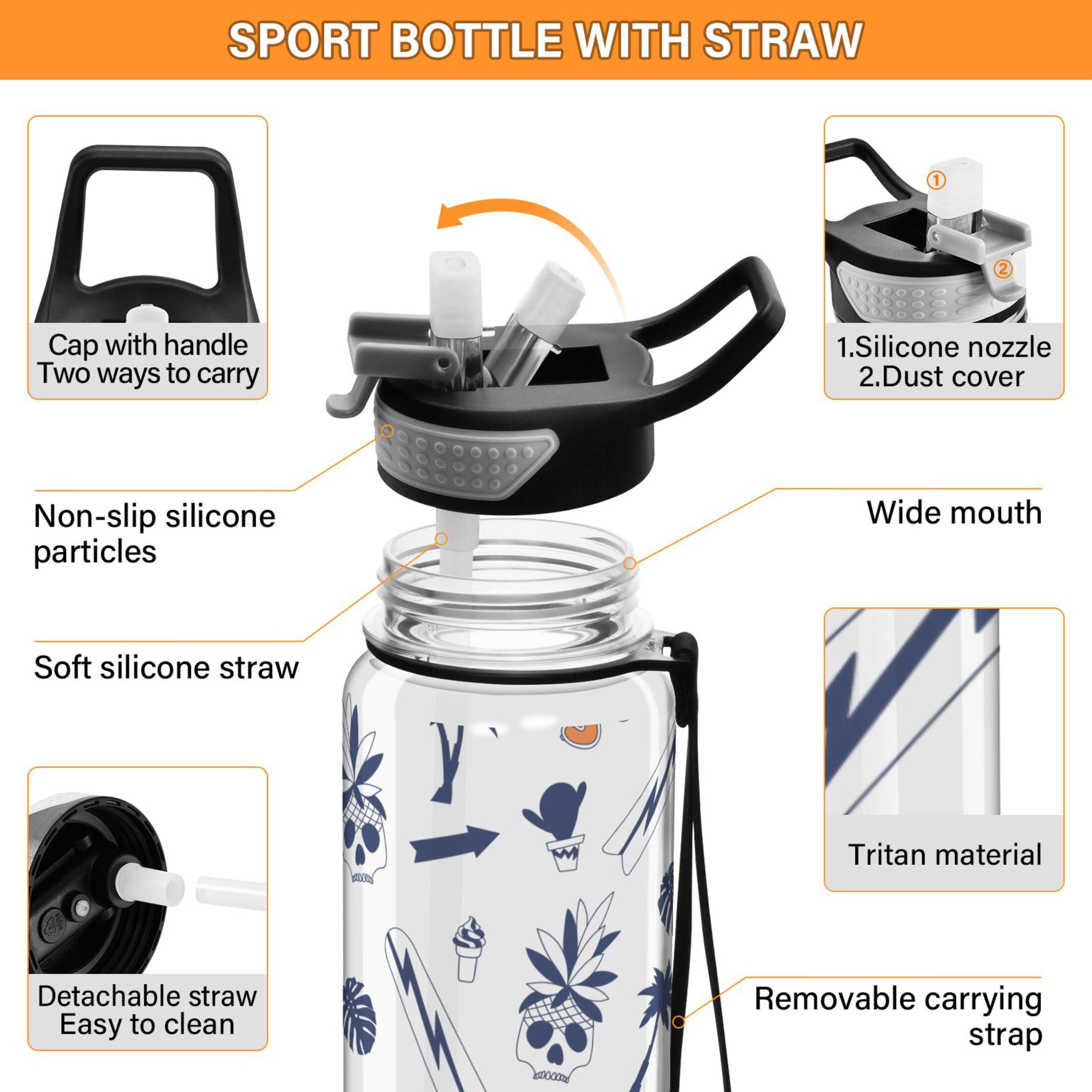 Clear 32oz Tritan Water Bottle with Straw F798439