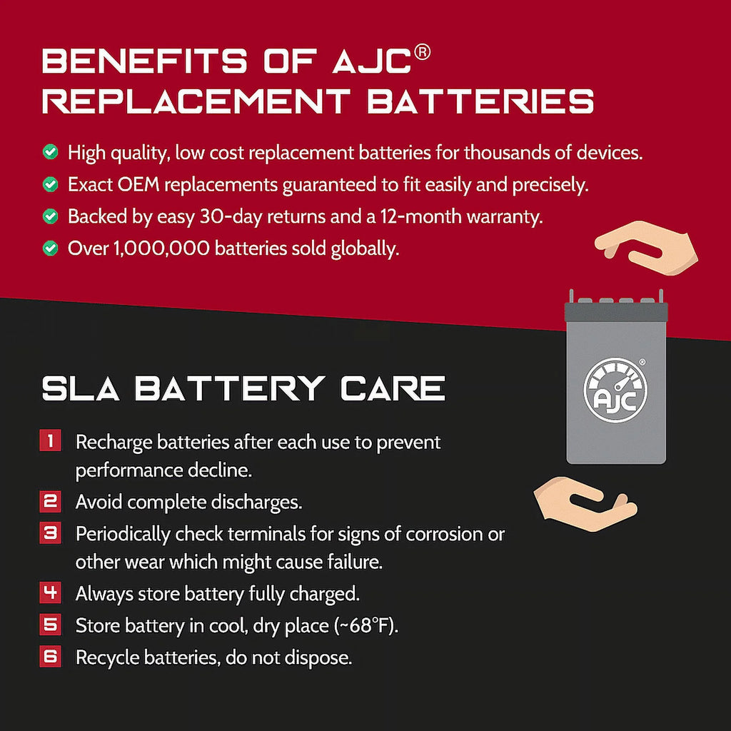 12V 18Ah Electric Scooter Battery F56545
