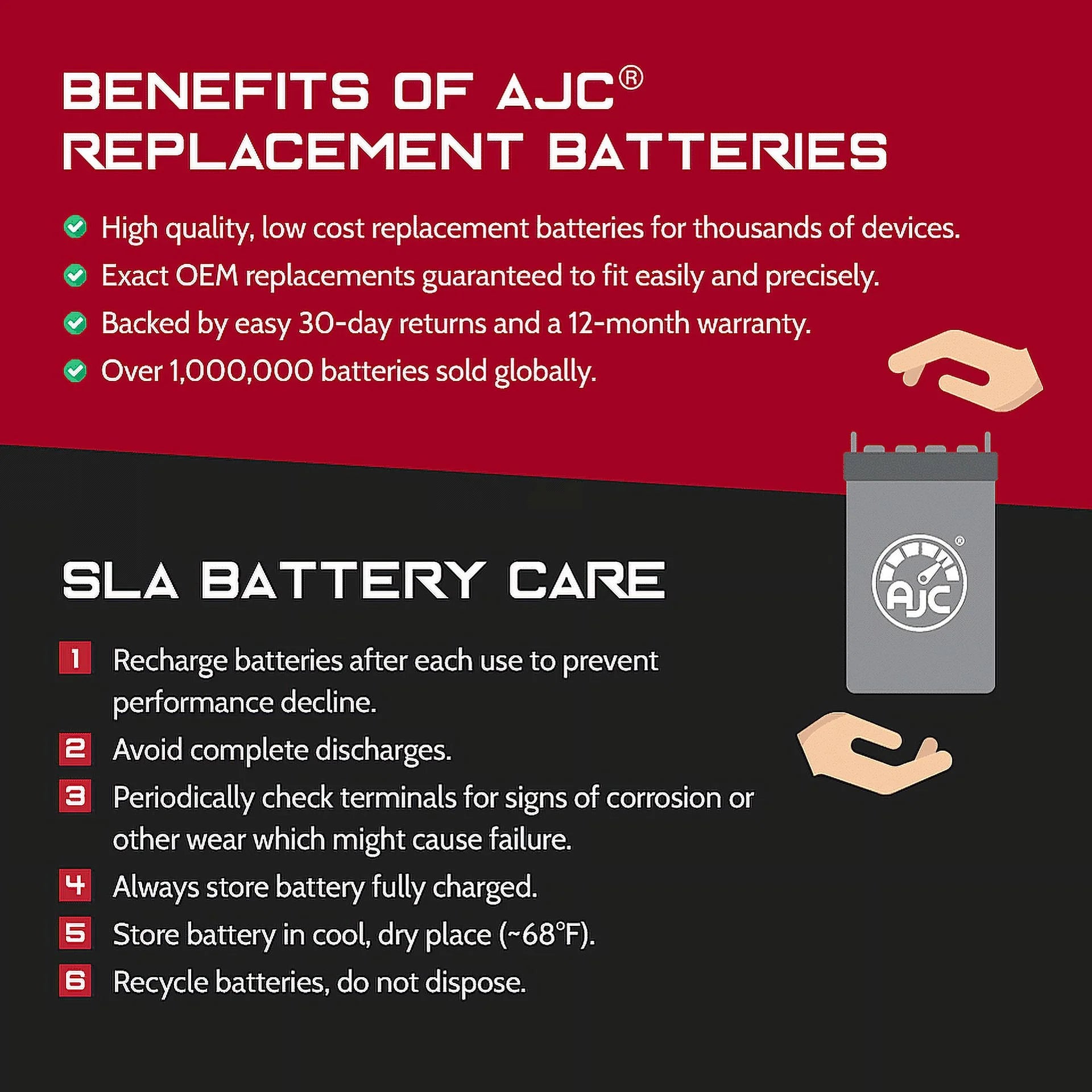 12V 18Ah Electric Scooter Battery F56545