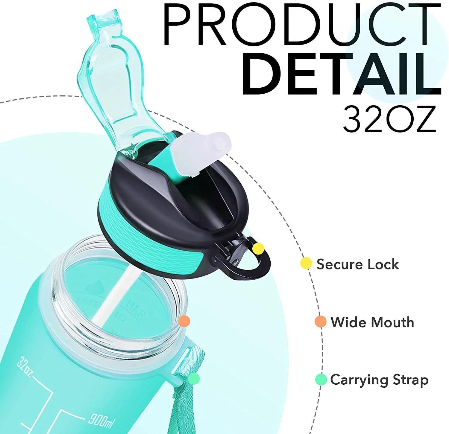 32 oz Motivational Water Bottle with Straw, Time Marker, Leakproof BPA Free O727