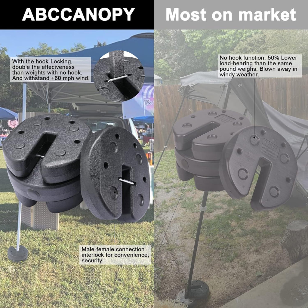 Deluxe Canopy Weights with Lock, 4Pack (27LB) I6684