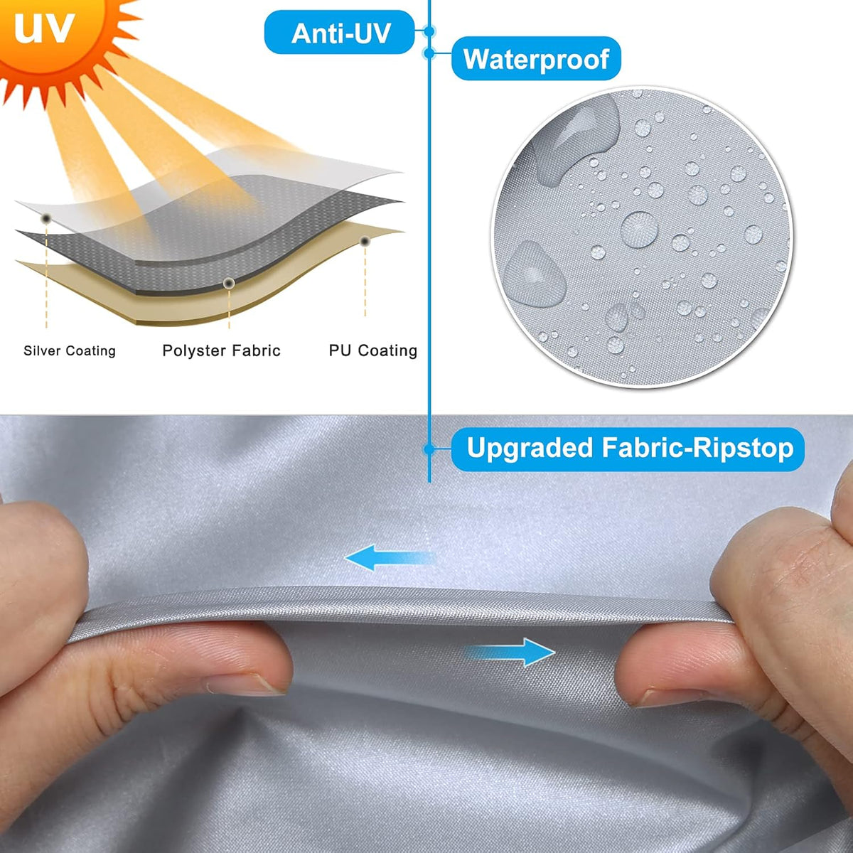 Rip-Stop RV Cover Fits 28' 7"-31' 6" Long Motorhome I59702
