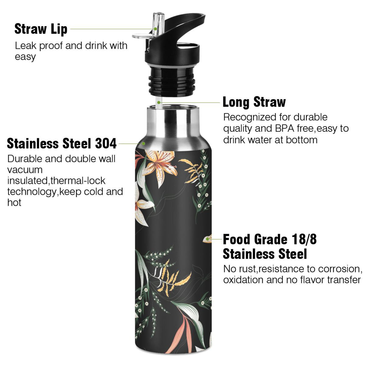 Black Stainless Steel Insulated Water Bottle with Straw Lid P736