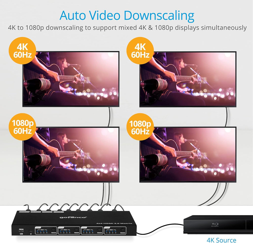 4x4 HDMI Matrix Switch, 4K 60Hz 4:4:4, HDMI 2.0, HDCP 2.2/1.4, 4 in 4 Out C839460