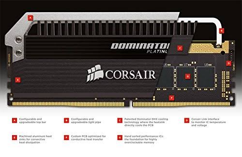 64GB (4 x 16GB) DDR4 3200MHz C16 Memory Kit Q807017